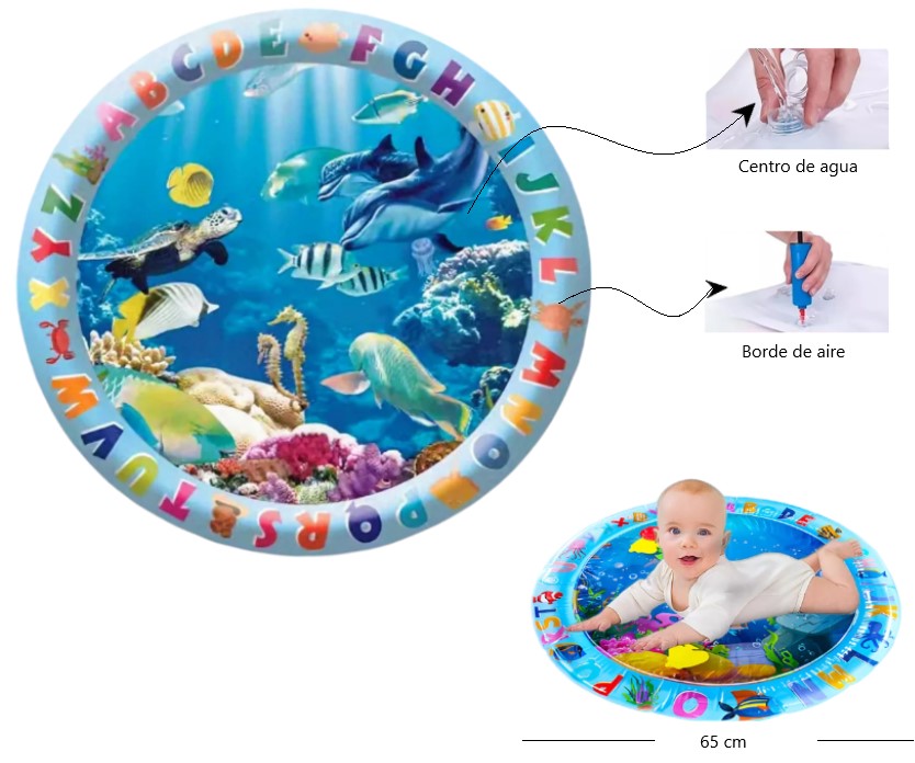 ALFOMBRA INFLABLE 65X65CM OFERTA SEMANAL Art. ITALF160902