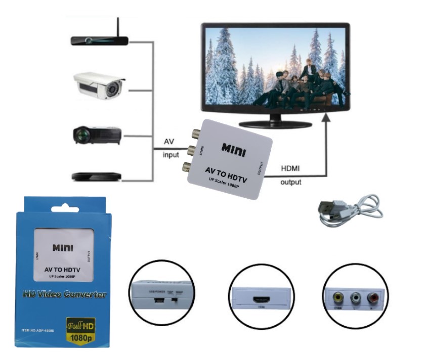 CONVERSOR (RCA) AV A HDMI ADP48028 Art. ITADP48005
