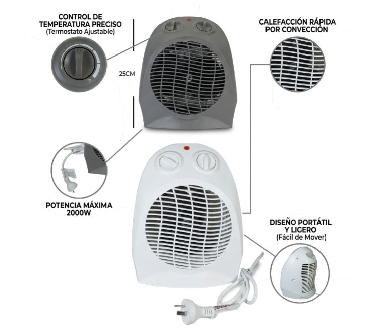 [PREITHYC111] CALOVENTOR HYTOSHY 2000W