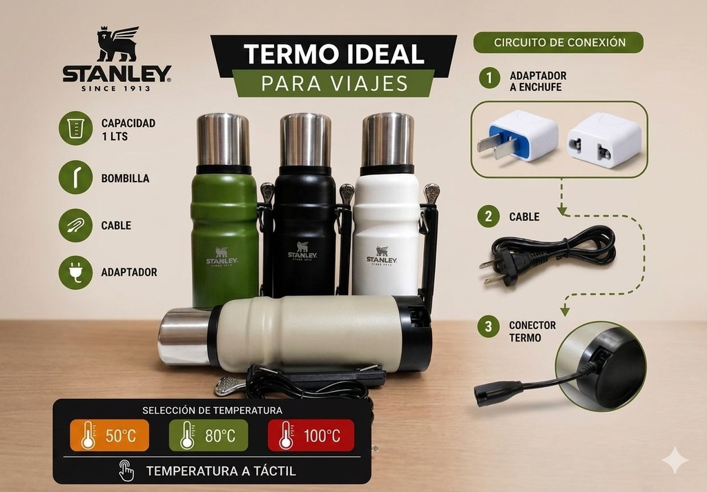 TERMO ELECTRICO 1L PRACTICO Y RAPIDO